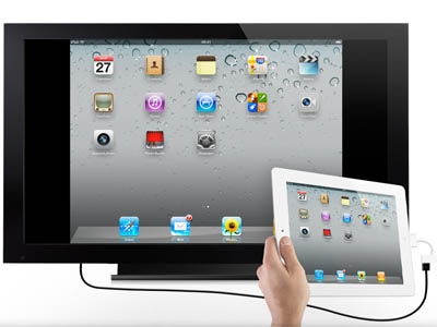 Адаптер Apple Digital AV для iPad MC953ZM/A
